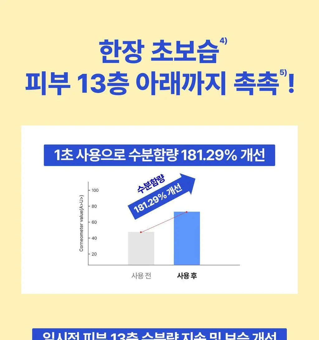 [쿨링/진정]잇츠스킨 파워10 포뮬라 엘아이 젤리패드 감초줄렌 70매 기획 (+10매) * 상세페이지 21